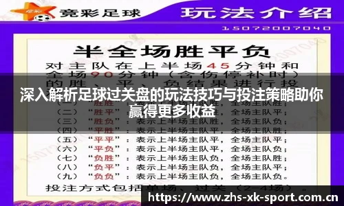 深入解析足球过关盘的玩法技巧与投注策略助你赢得更多收益